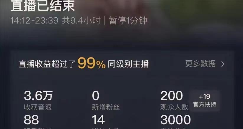(8548期)ai无人直播美女4人组整蛊教程 【附全套资料以及教程】-网创星球