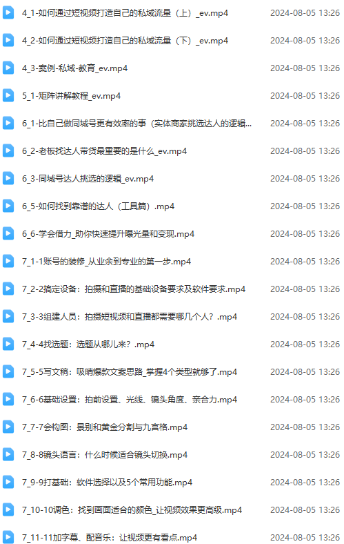 图片[2]-实体店老板获客特训营：认知、定位、文案、矩阵、直播、AI等(72节-网创星球