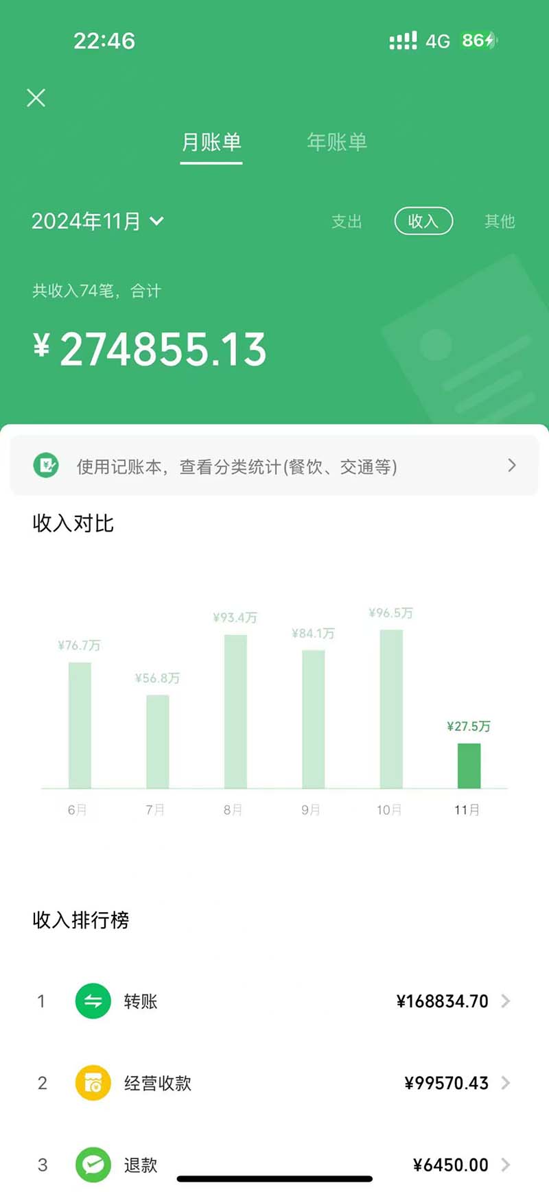 图片[1]-2024最后两个月如何通过”创业IP“卖项目年入”百万“,创业IP+最强引流…-网创星球