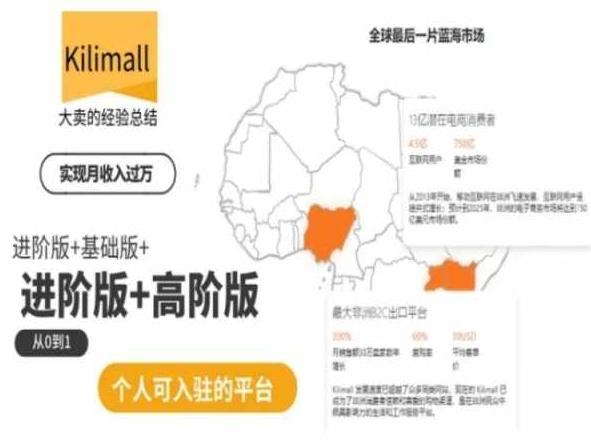 kilimall非洲电商培训，基础版+进阶版+高阶版，从0到1个人可入驻的平台-网创星球