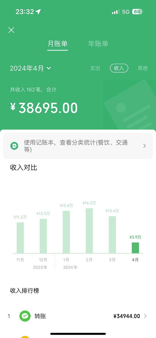 图片[1]-(9935期)做了四年的项目，里程积分兑换机票售卖，纯手机操作，小白兼职….-网创星球