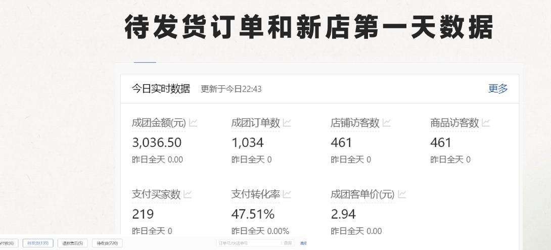 图片[2]-最新拼多多模式日入4K+两天销量过百单，无学费、 老运营代操作、小白福利，了解不吃亏-网创星球