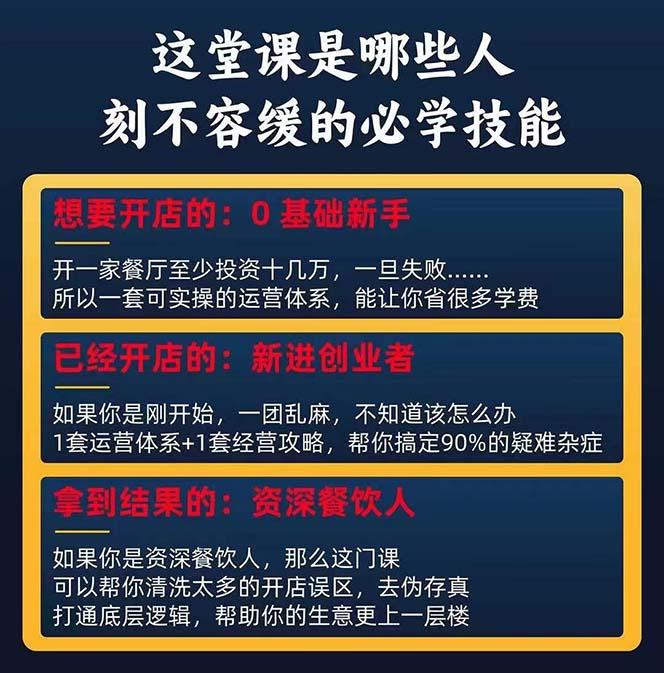 图片[2]-餐饮店盈利实操方法：教你怎样开一家持续能赚钱的餐厅(25节-网创星球