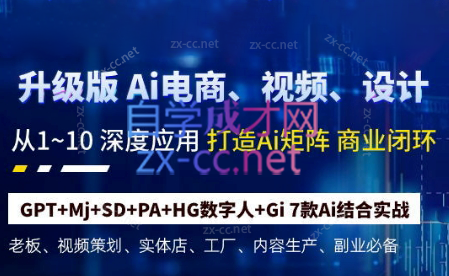 六哥·Ai终点站，全系统商业闭环矩阵打造(更新9月)-网创星球