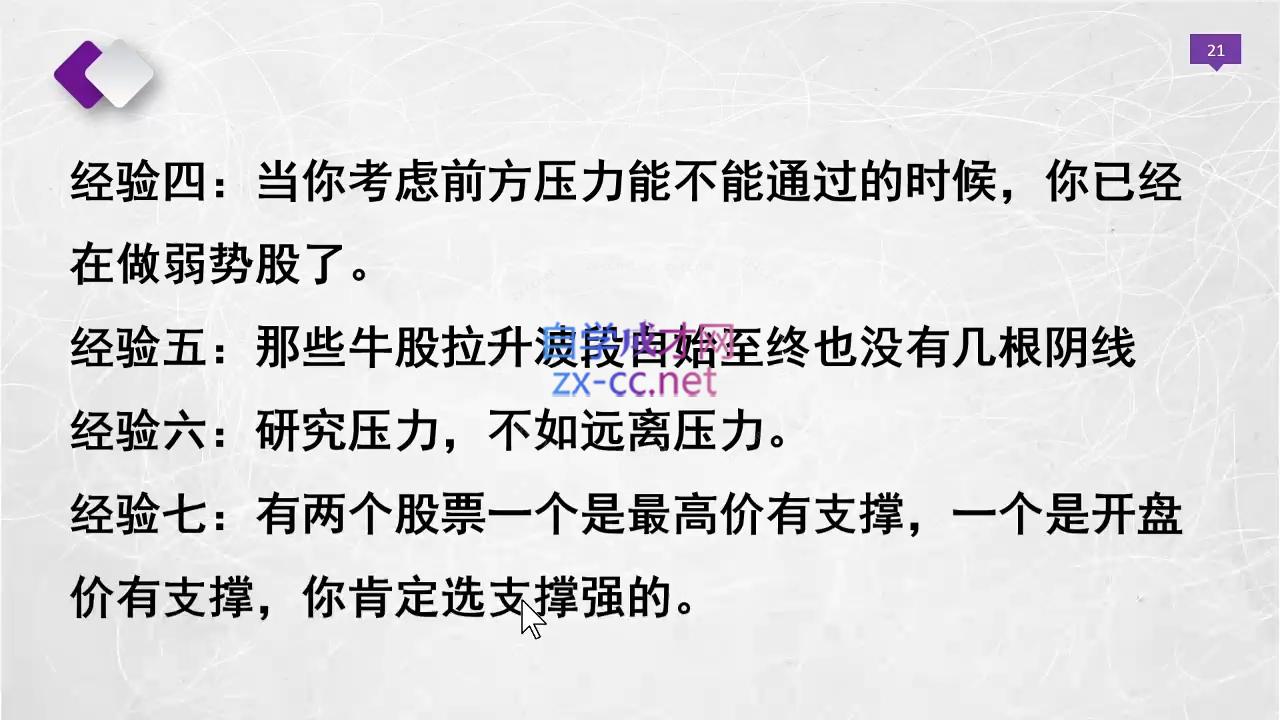 晓光老师·2024股票交易通关课程-网创星球